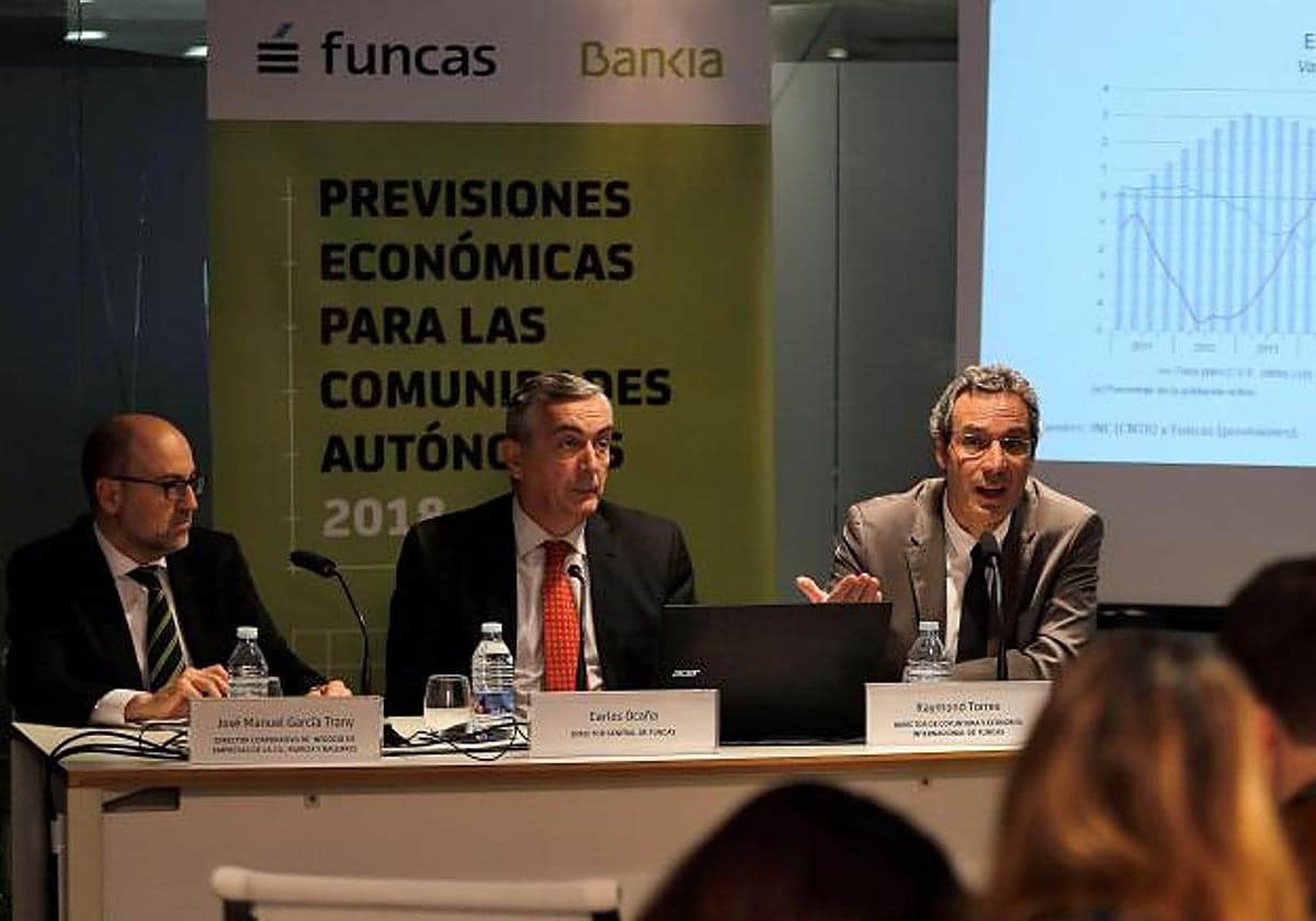La inflación y los tipos elevados frenarán el crecimiento económico hasta 2028