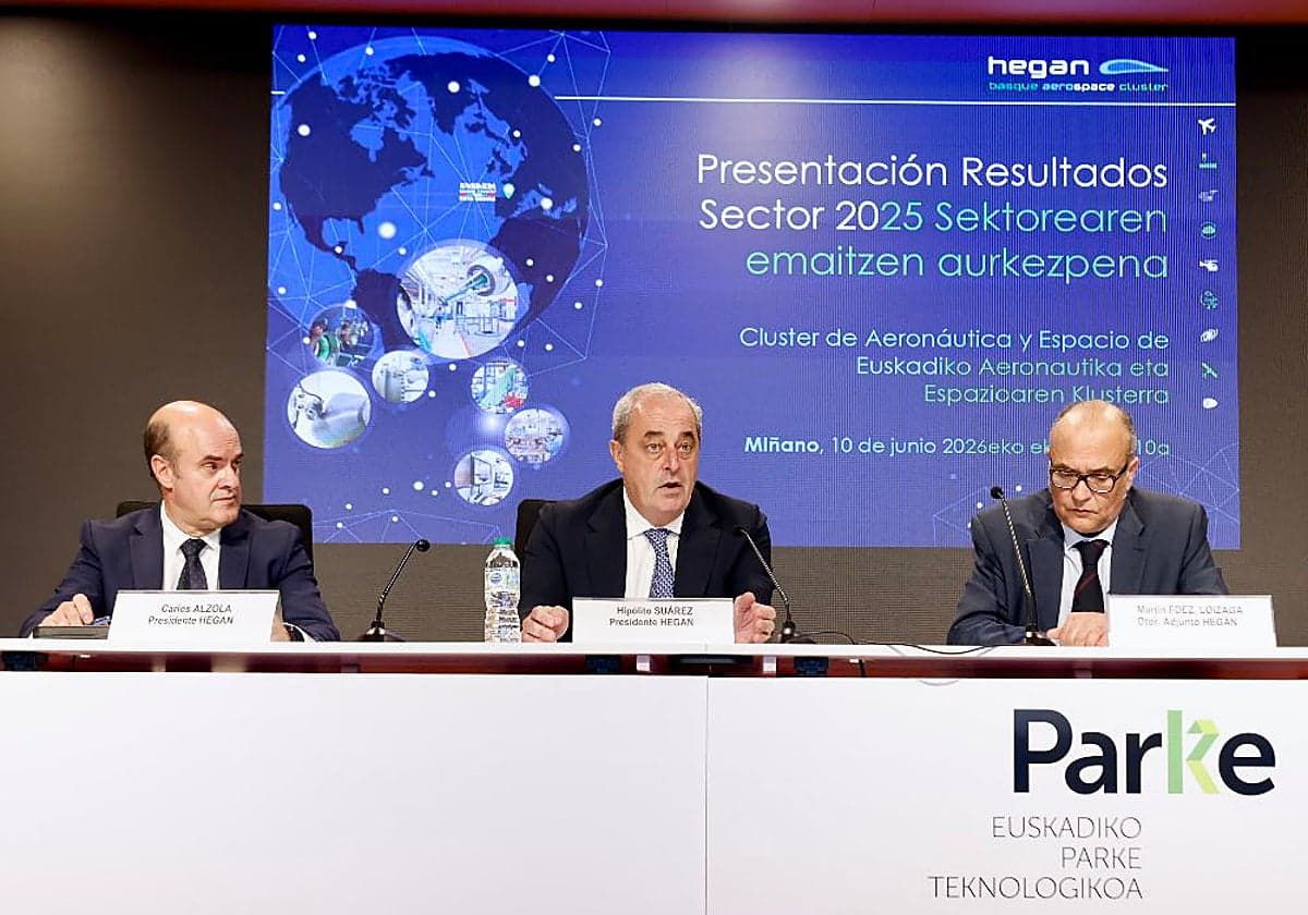 Las empresas aeronáuticas vascas vuelan gracias al negocio de los motores con una facturación de 3.413 millones