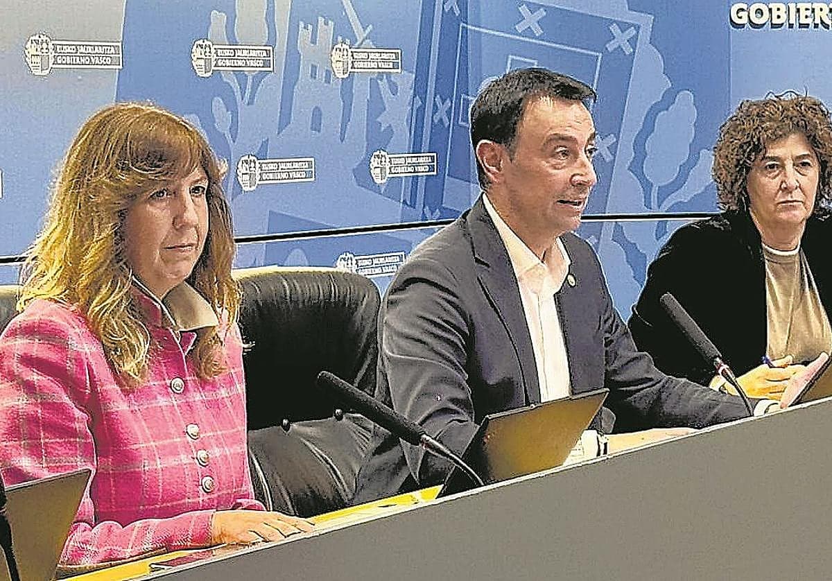 Inspección de Trabajo alerta de 1.400 contrataciones fraudulentas en Euskadi