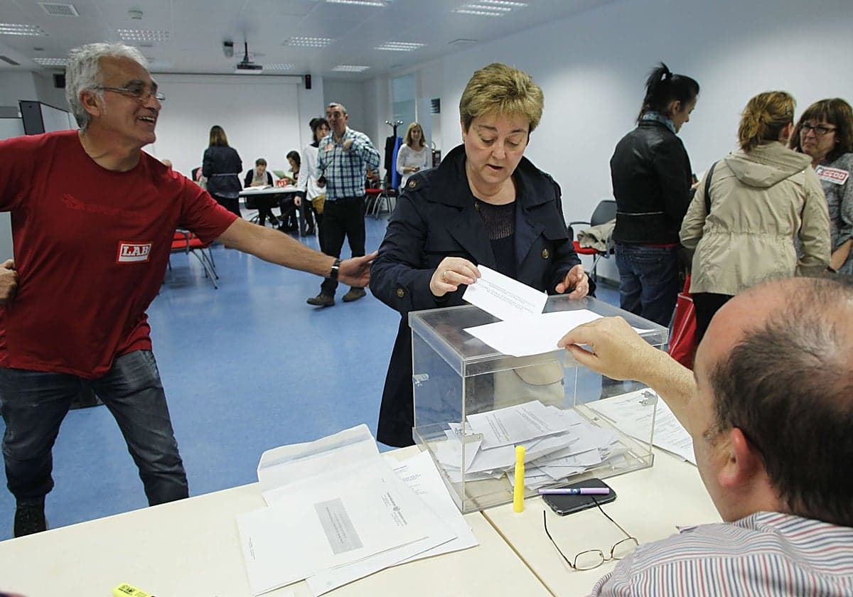 Euskadi afronta 747 elecciones sindicales hasta finales de 2027