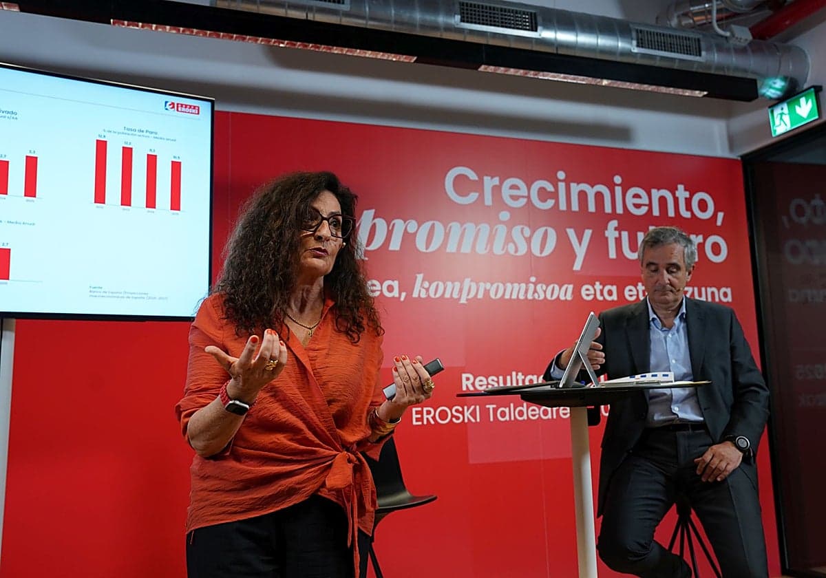 Eroski eleva su beneficio un 35% hasta los 18 millones gracias a la reducción del coste de su deuda