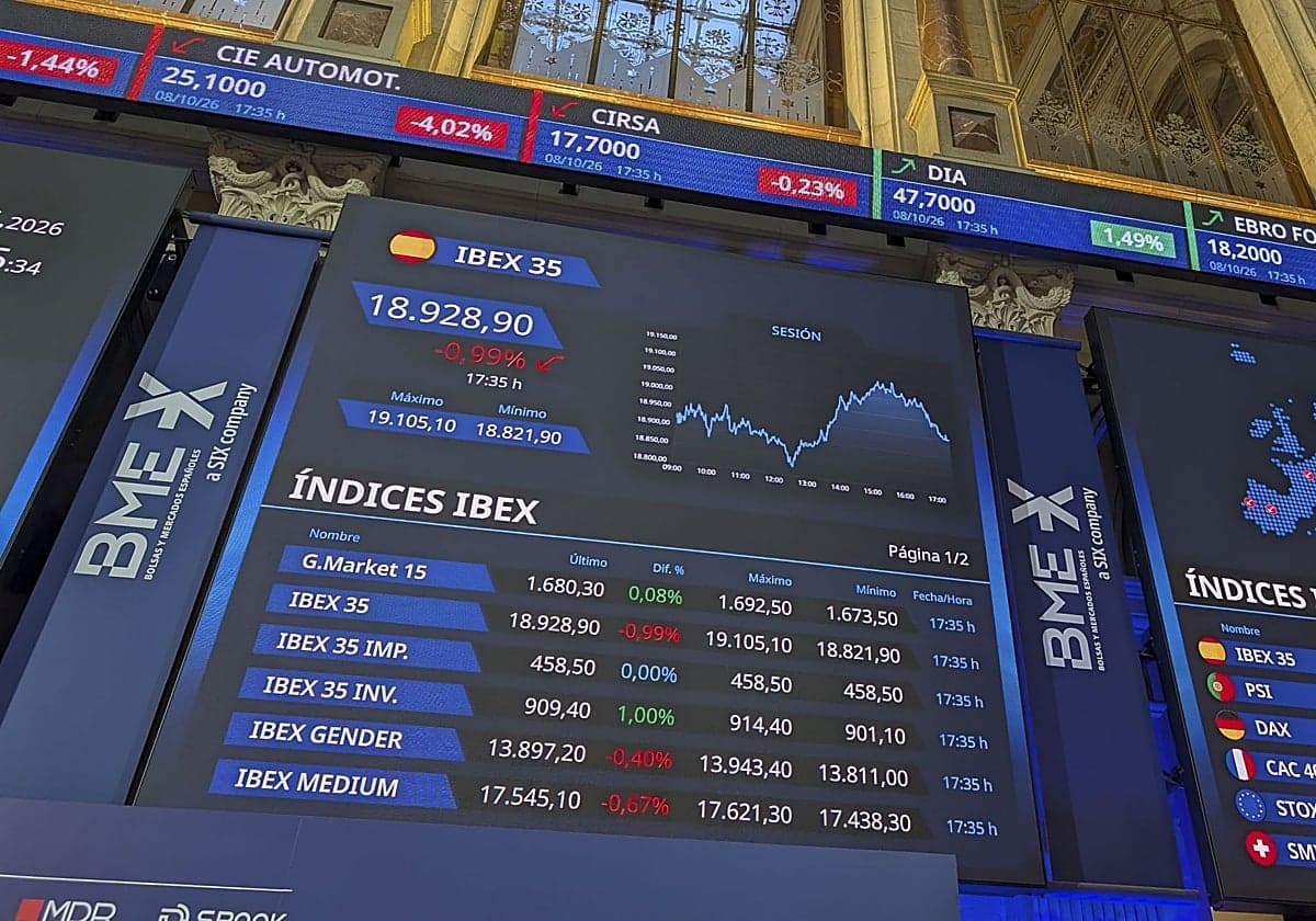 El FMI alerta del riesgo de una crisis financiera por la burbuja de la IA y el aumento de la deuda